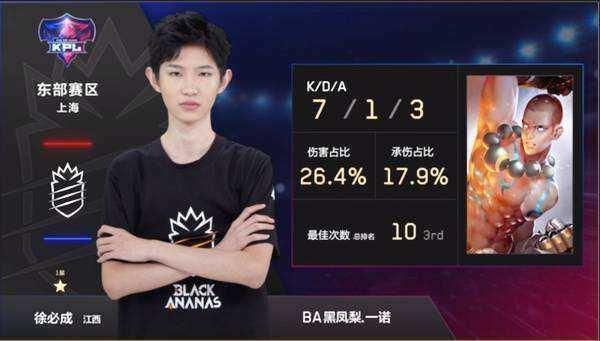 将比分定格